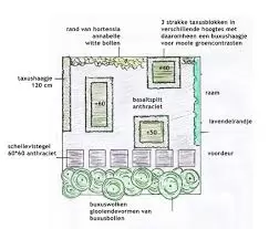 Gratis Tuinschets op 25 maart