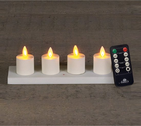 Ledtheelicht+inductie+opls. s4 wit